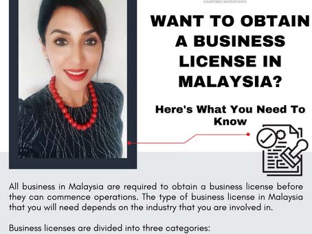 Business License in Malaysia