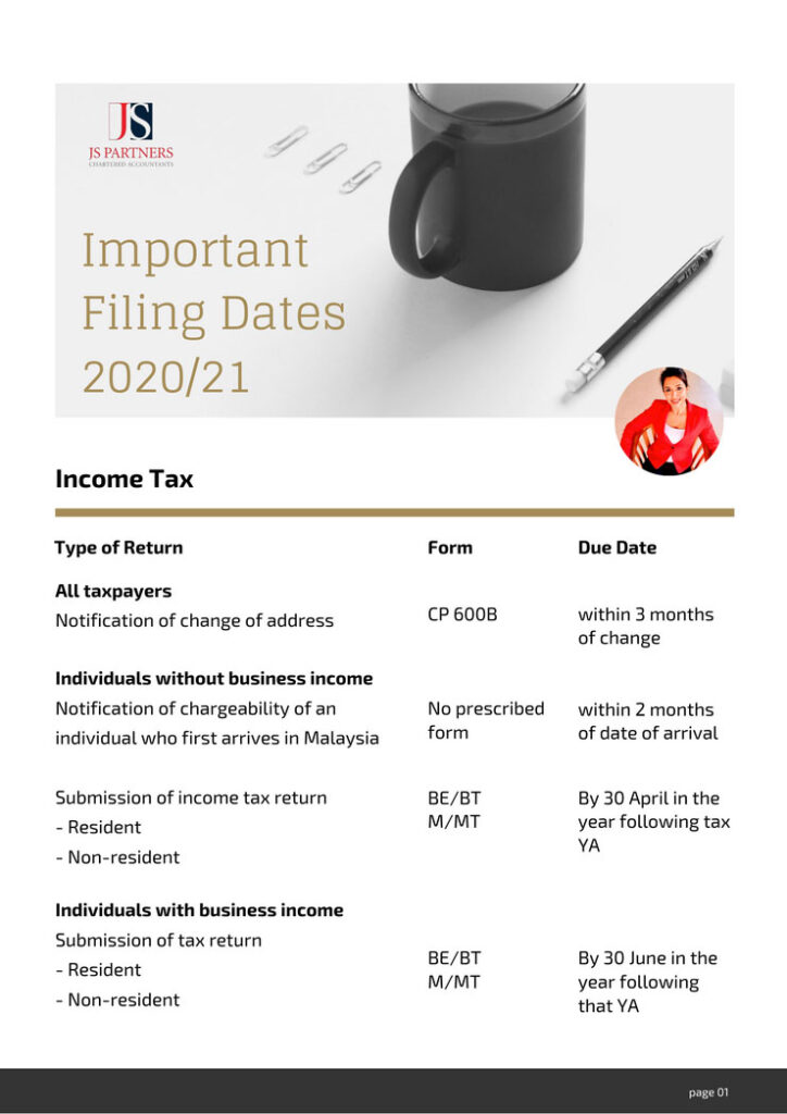 Income tax