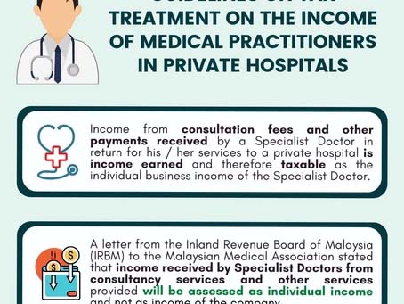 Medical Practitioners in Private Hospitals