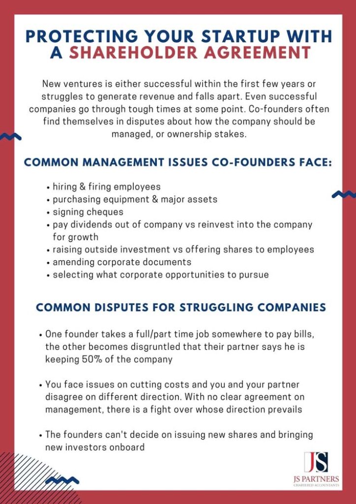 Protecting your startup with a shareholder agreement