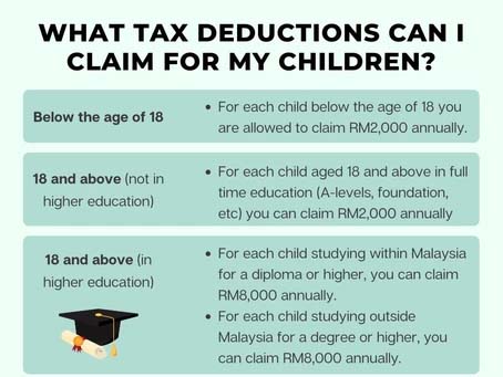 What tax Deductions can i claim for my children?