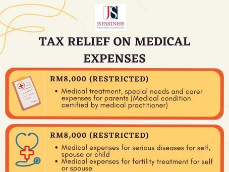 Tax Relief on Medical Expenses