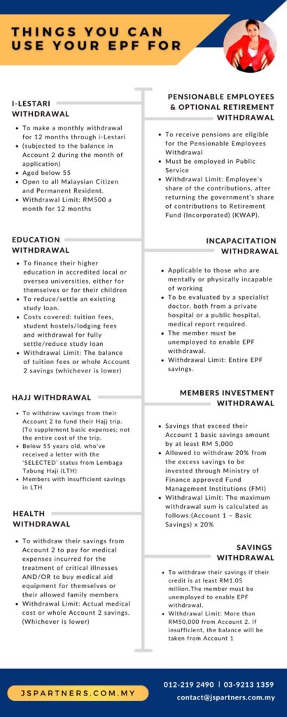 Things you can use your EPF for