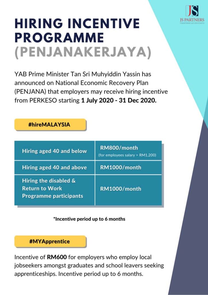 Hiring incentive program Penjanaker jaya