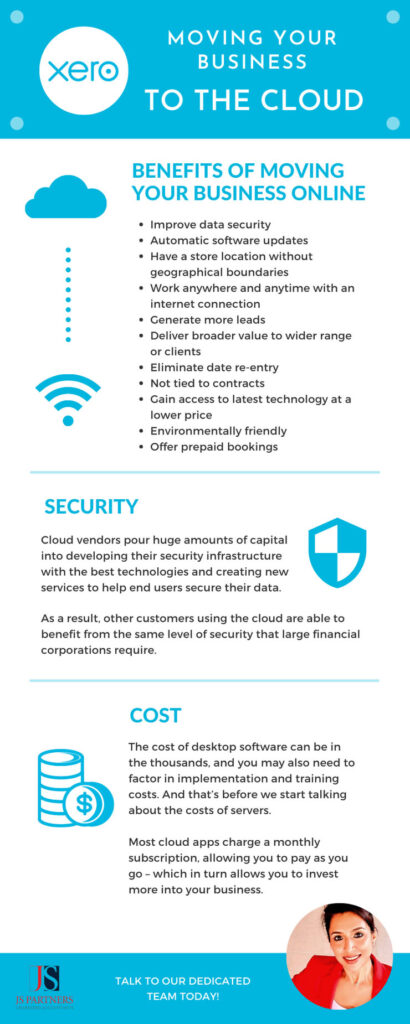 Moving your business to the cloud